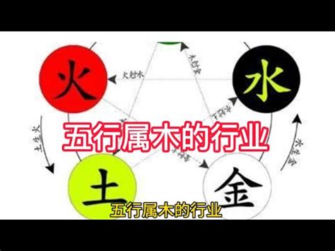 木屬性行業|五行屬木的行業有哪些？與木相關的行業 